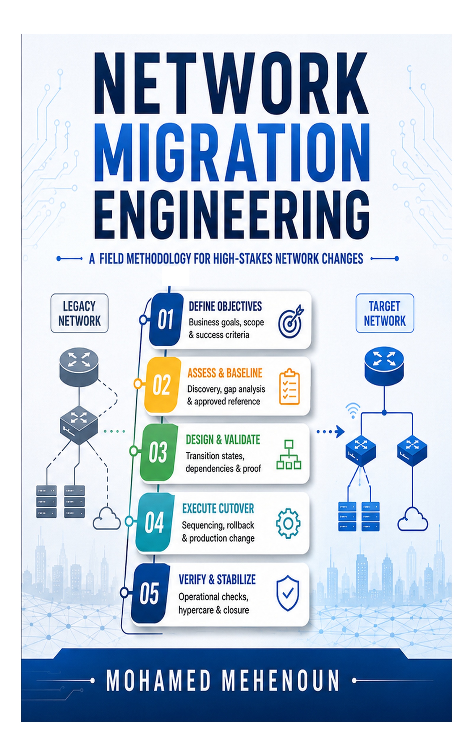 Couverture — Network Migration Engineering