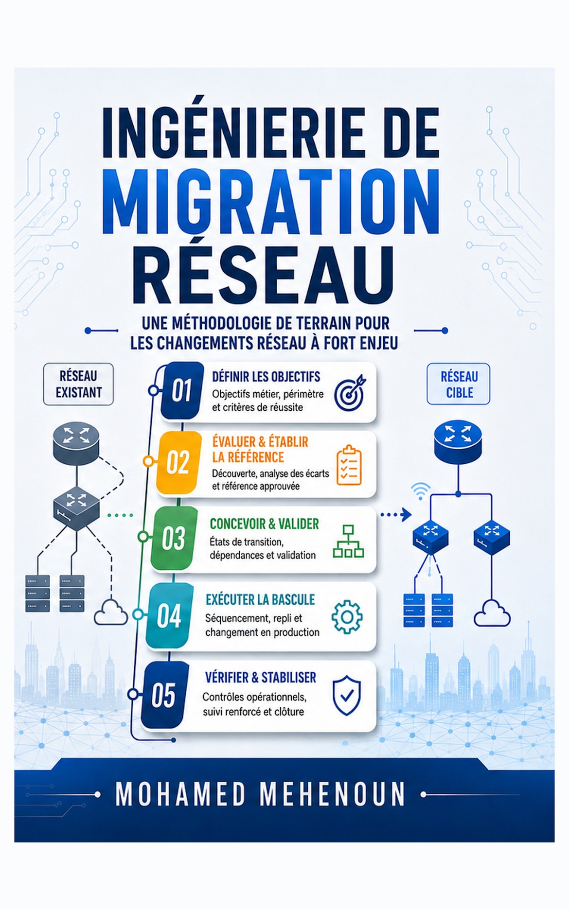 Couverture — Ingénierie de migration réseau